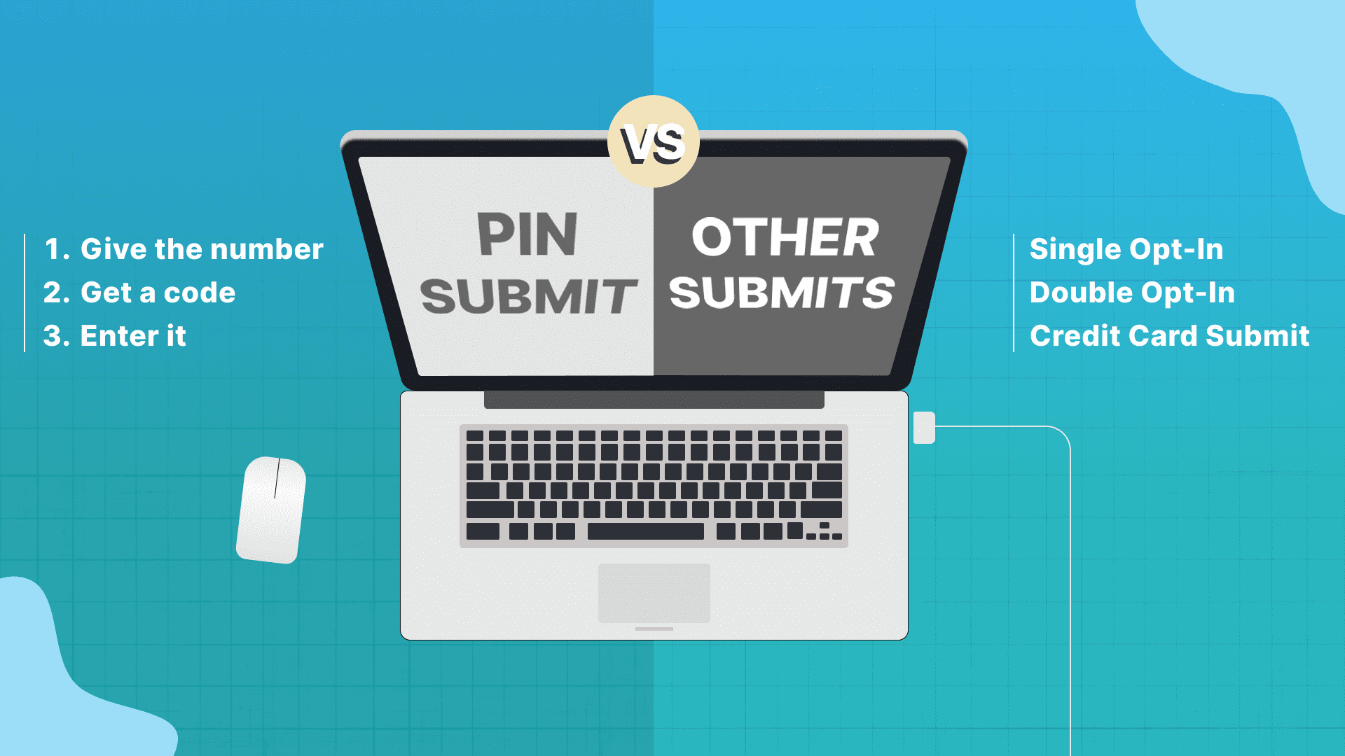 PIN Submits Explained
