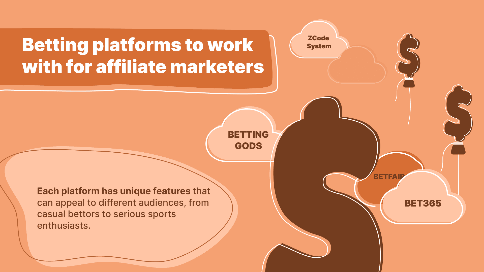Bet on Success: Selecting the Best Affiliate Platforms and Offers in the Betting World