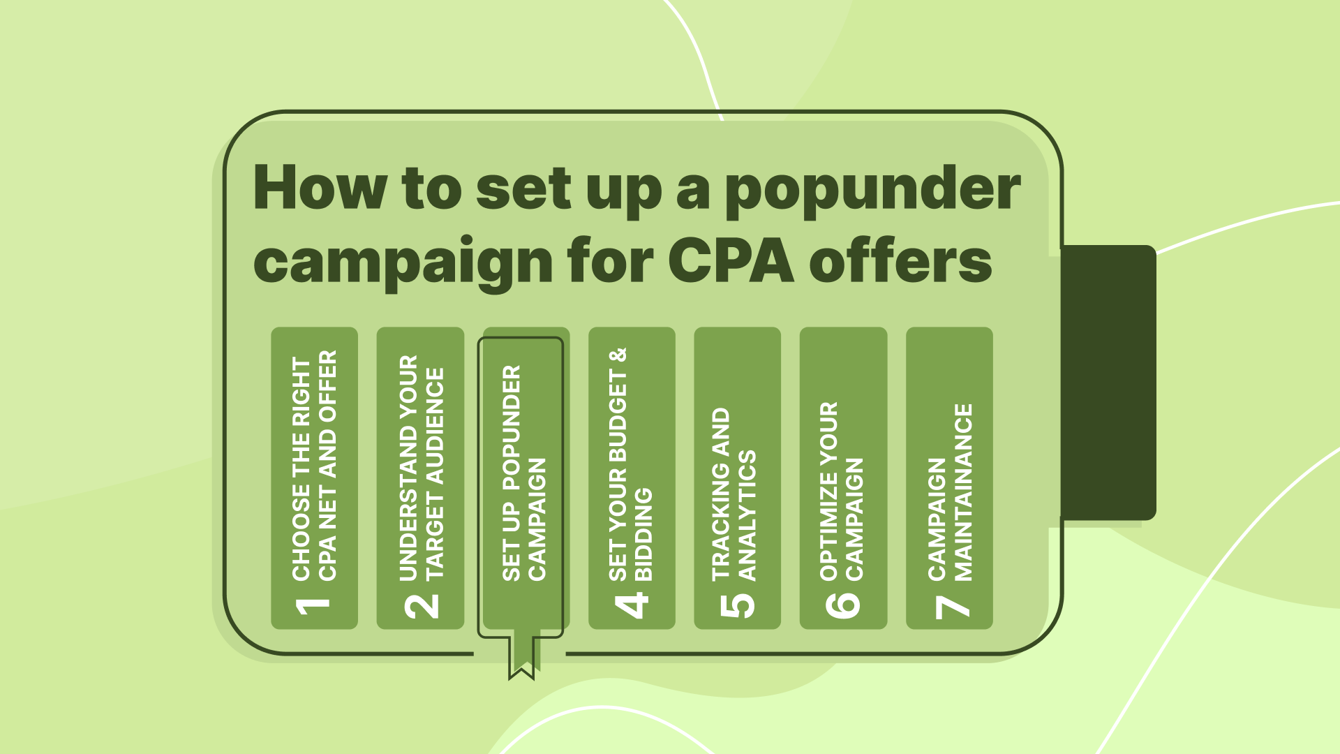 2024's Top CPA Offers for Maximizing Popunder Traffic