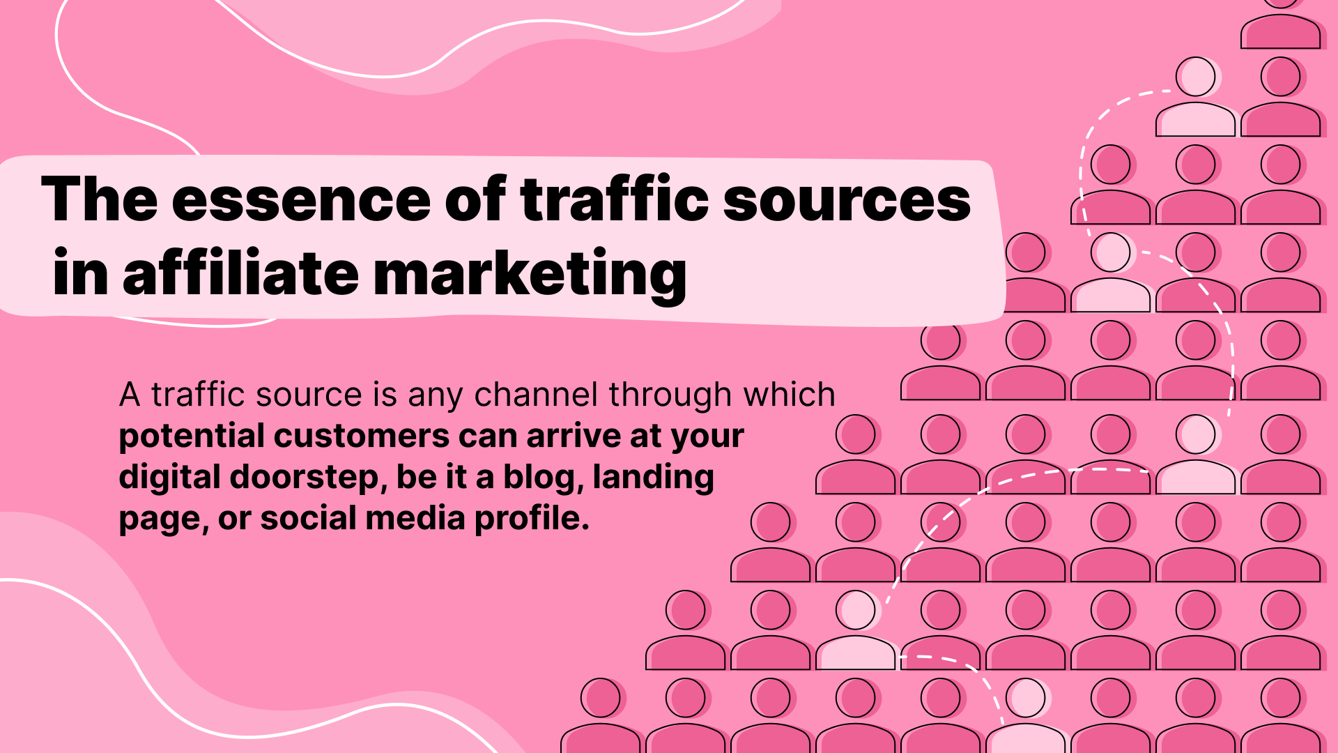 Top Free and Paid Traffic Sources for Affiliate Marketing You Need to Know in 2024