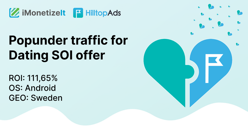 From Launch to Profit: How we earned $1,036 with a Dating SOI offer on HilltopAds