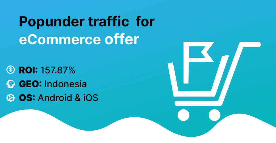 Running the eCommerce offer at HilltopAds: ROI 157,87%