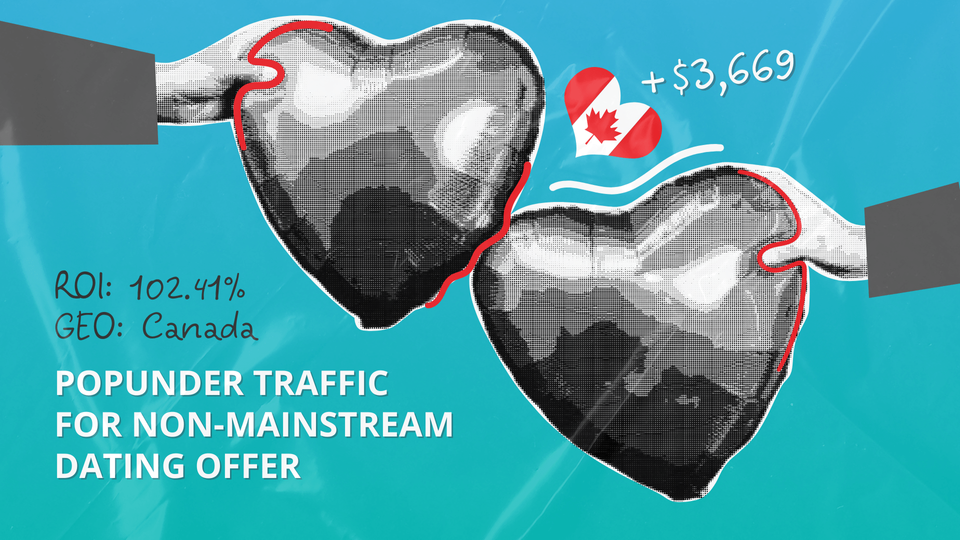 Running the Dating offer at HilltopAds: ROI 102.41%