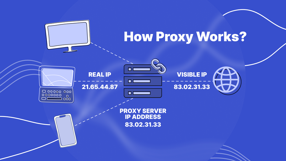 Netproxy не работает. Netproxy не работает