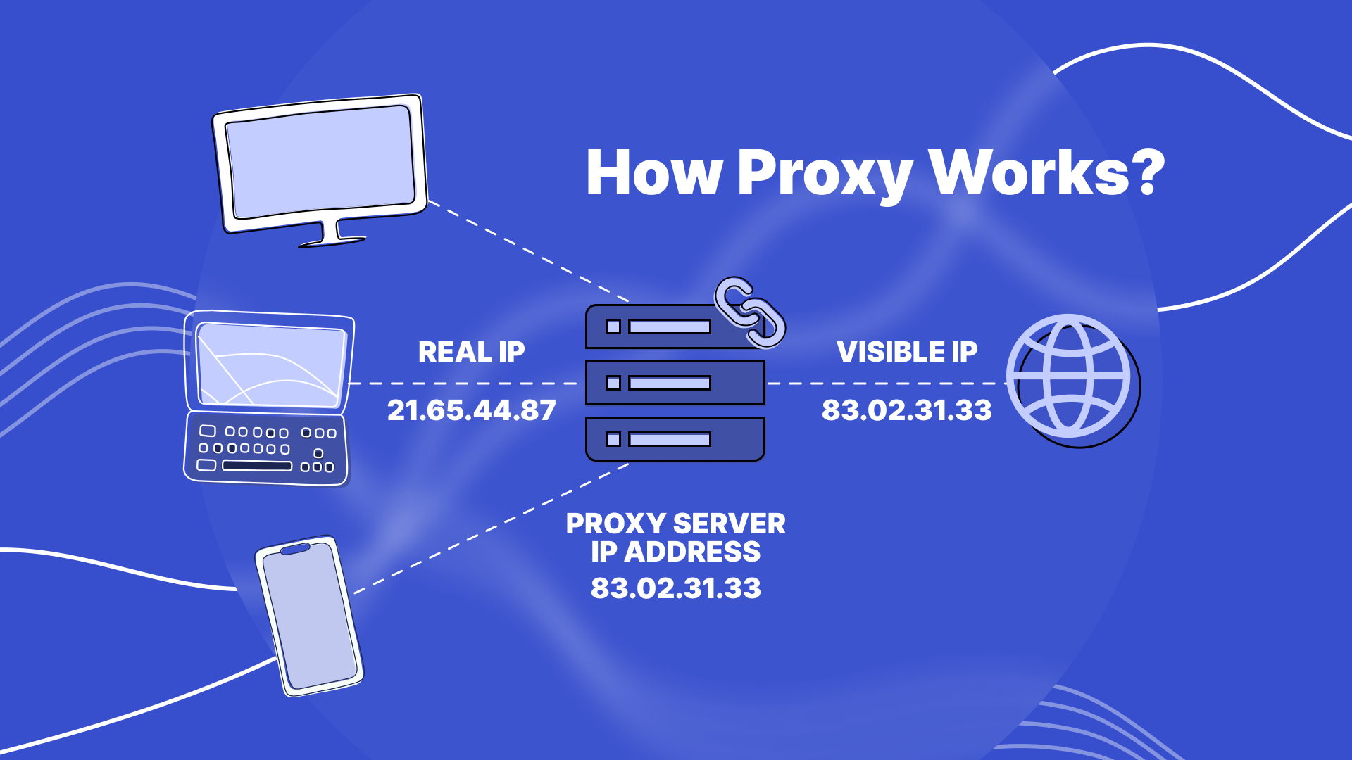 Netproxy не работает. Netproxy не работает